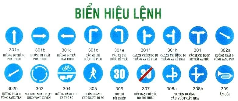 Biển báo hiệu lệnh đường bộ vn - 1