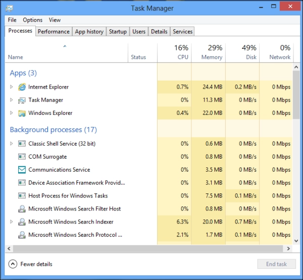 8 công dụng không ngờ của task manager - 5