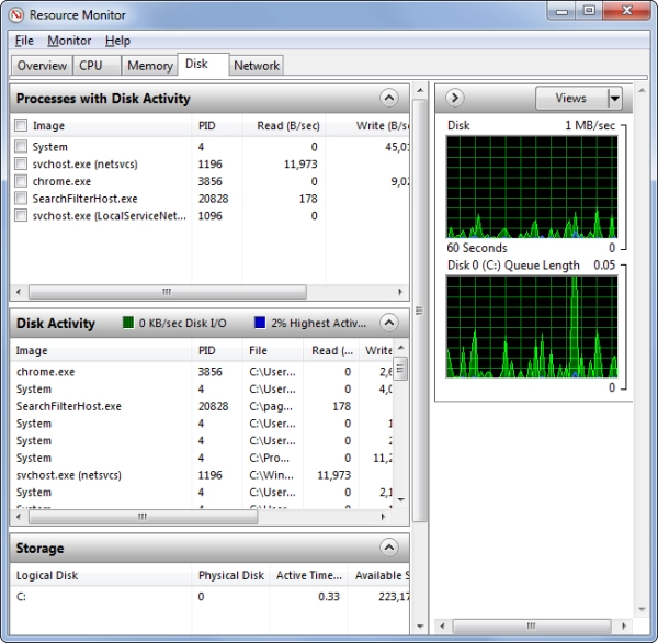 8 công dụng không ngờ của task manager - 11