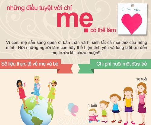 Những điều tuyệt vời chỉ mẹ có thể làm - 1