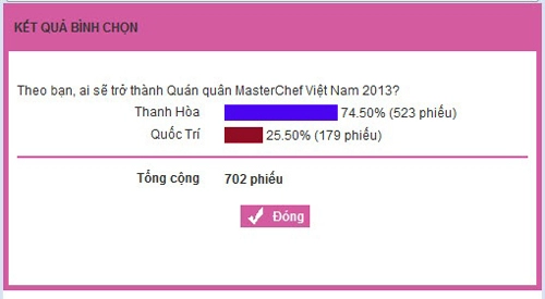 Masterchef vn quốc trí hay thanh hòa - 11