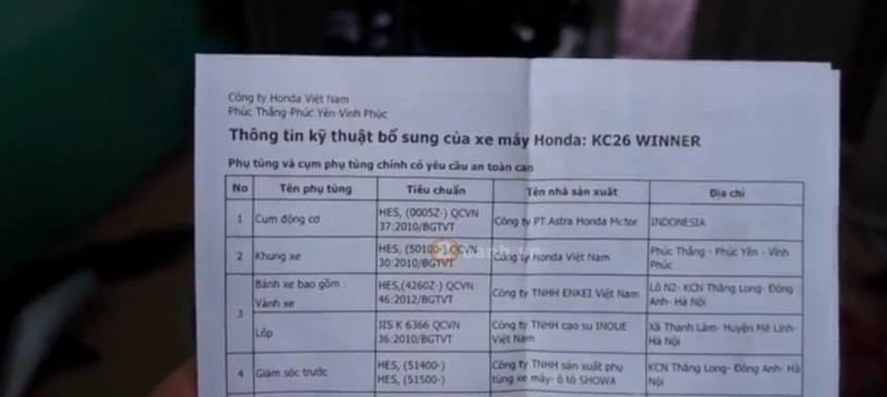 Tại sao nhiều chi tiết trên honda winner 150 không được đánh giá cao - 2