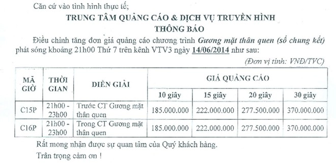 30 giây quảng cáo gương mặt thân quen giá 370 triệu đồng