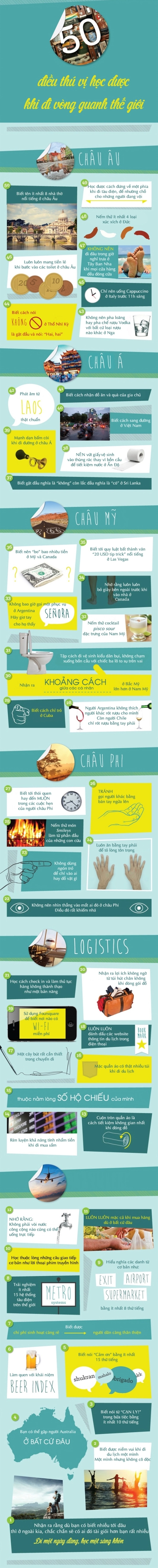 50 điều thú vị học được khi đi khắp thế giới