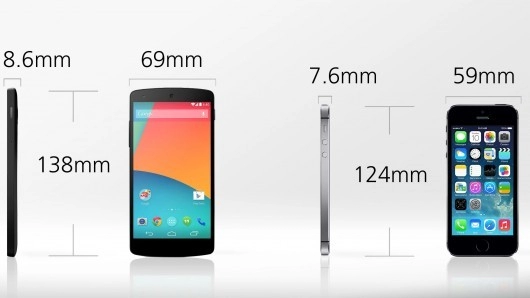 Apple iphone 5s đọ sức google nexus 5