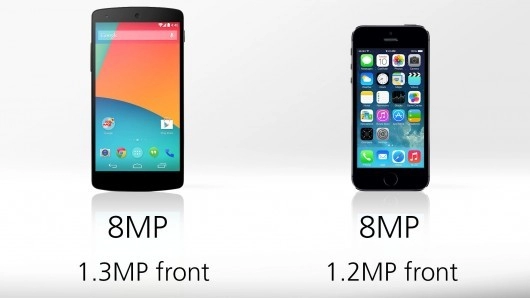 Apple iphone 5s đọ sức google nexus 5