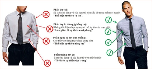 Bạn đang mặc áo hay chiếc áo mặc bạn