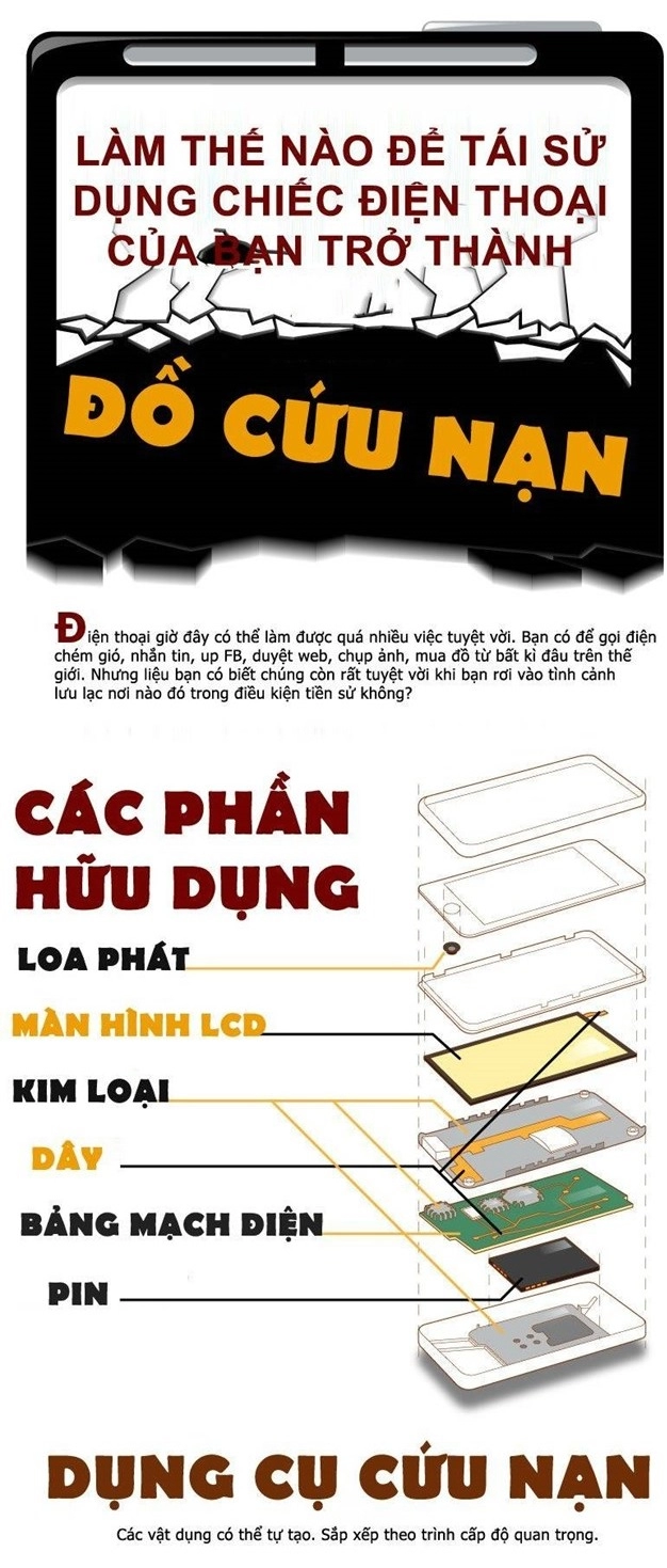 Biến điện thoại của bạn thành đồ cứu nạn dùng khi khẩn cấp