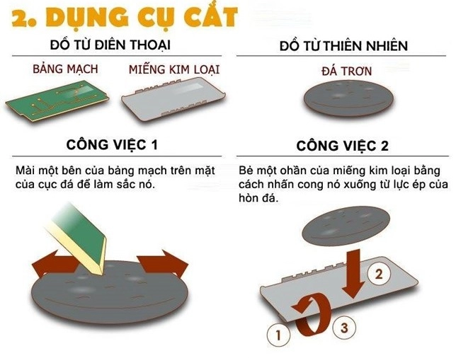 Biến điện thoại của bạn thành đồ cứu nạn dùng khi khẩn cấp