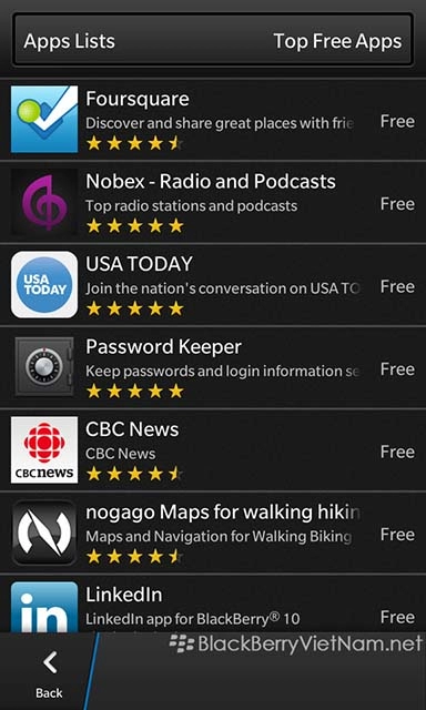 Cách cài đặt ứng dụng cho blackberry 10