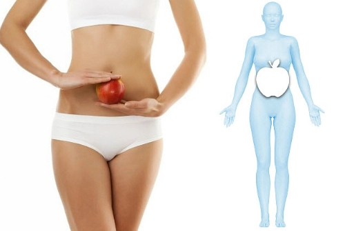 Đặc điểm cơ thể nói gì về trí tuệ và khả năng của bạn