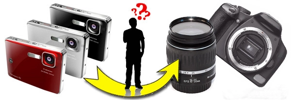 Giả lập dslr trên máy tính