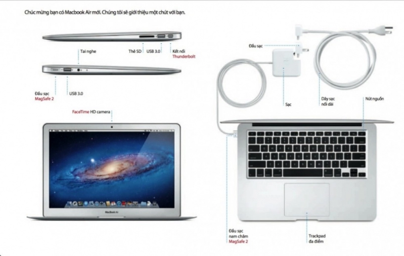 Hướng dẫn sử dụng macbook