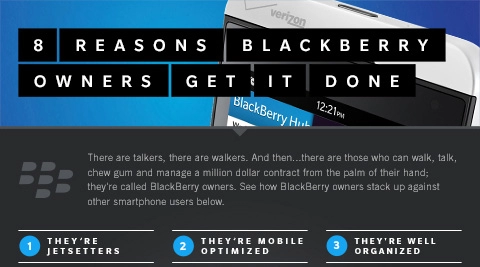 infographic 8 lý do giúp người dùng blackberry hoàn thành mọi việc tốt hơn các nền tảng khác