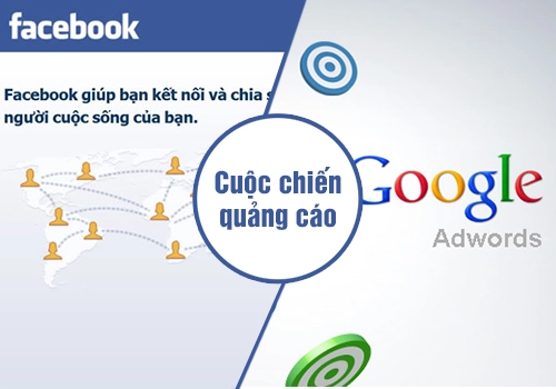 infographic google và facebook - cuộc chiến quảng cáo trực tuyến