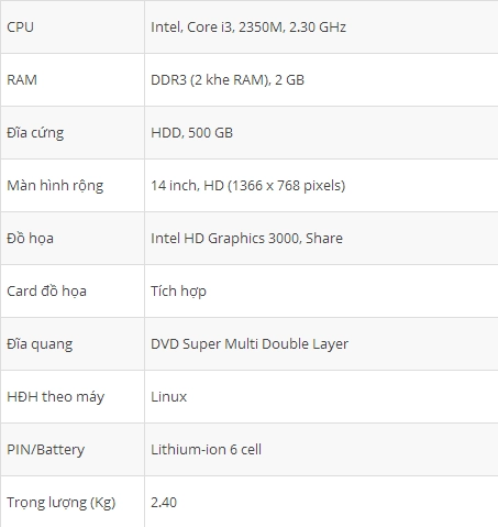 Laptop giá rẻ cho sinh viên mùa tựu trường