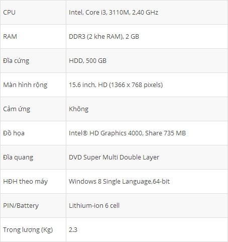 Laptop giá rẻ cho sinh viên mùa tựu trường