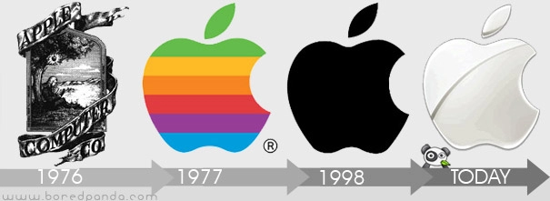 Lịch sử phát triển logo apple