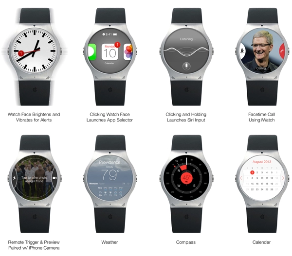 Những mẫu iwatch cực kỳ độc đáo và ấn tượng - kỳ 1