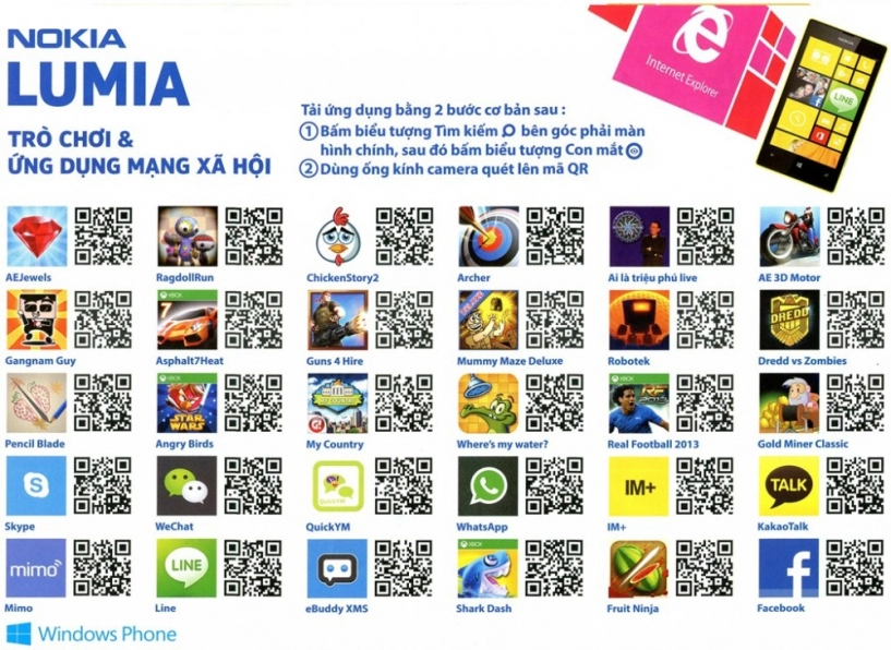 Sơ lược về nokia lumia 520