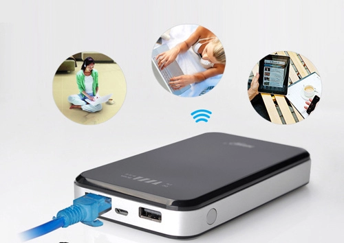 Thiết bị phát sóng wi-fi từ sim 3g kiêm sạc dự phòng