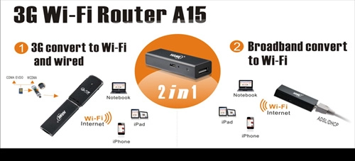 Thiết bị phát sóng wi-fi từ sim 3g kiêm sạc dự phòng