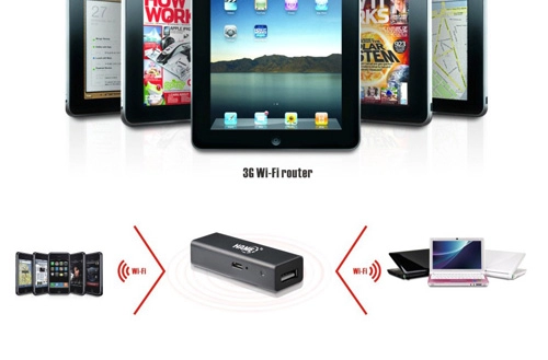 Thiết bị phát sóng wi-fi từ sim 3g kiêm sạc dự phòng