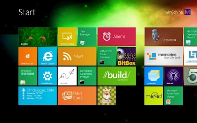 Tuỳ biến màn hình start windows 8