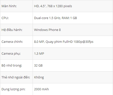 Xứng danh anh hùng - nokia lumia 920