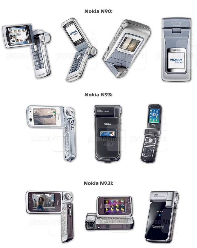 10 thiết kế điện thoại siêu dị trong lịch sử nokia