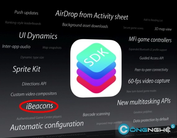 Ibeacon - vũ khí của apple để tiêu diệt nfc