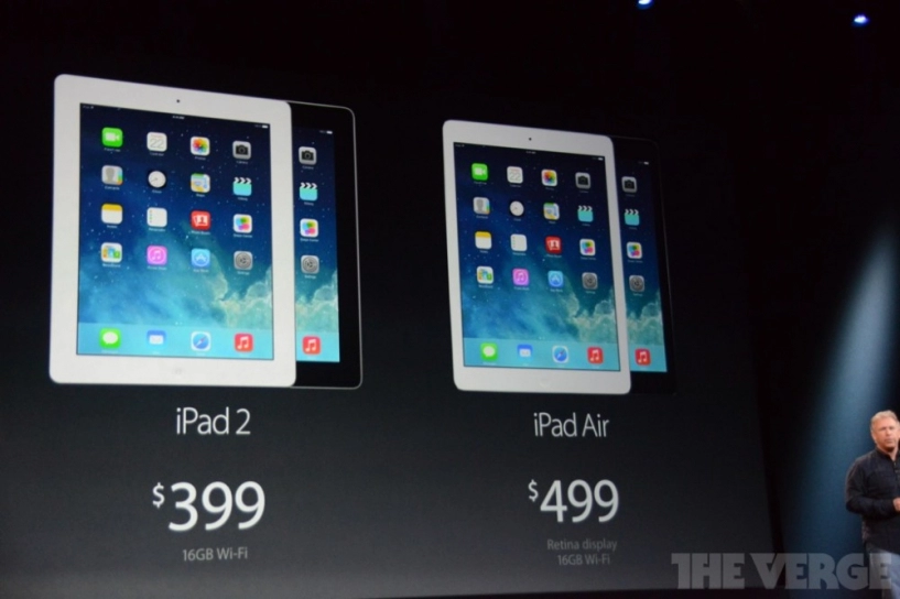 Tổng hợp thông tin về ipad air và ipad mini retina