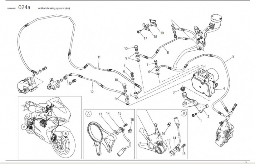 Các công nghệ tiên tiến dành cho moto