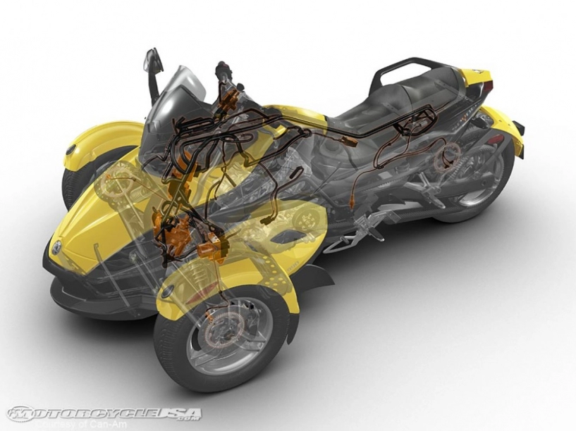 Can-am spyder rt gã khổng lồ trên phố