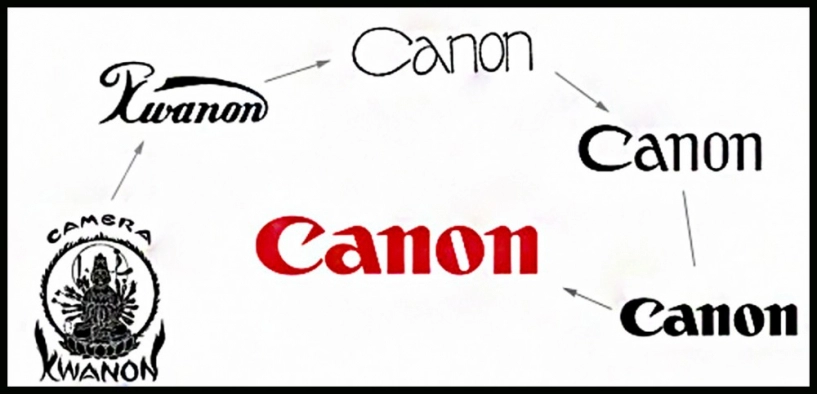 Canon kỉ niệm 80 năm chiếc máy ảnh đầu tiên ra mắt