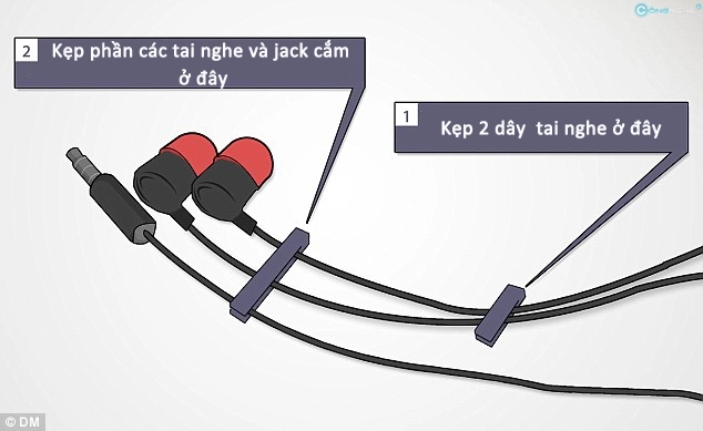 Để dây tai nghe không còn bị rối