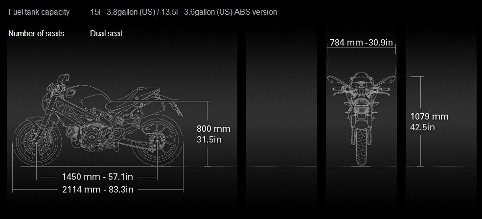 Ducati monster 796 abs