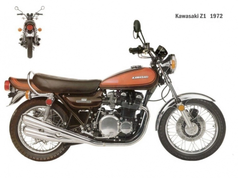 Kawasaki z1000 chàng khổng lồ dễ điều khiển