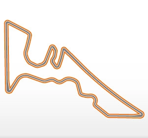 Thông tin những đường đua trong giải motogp 2013