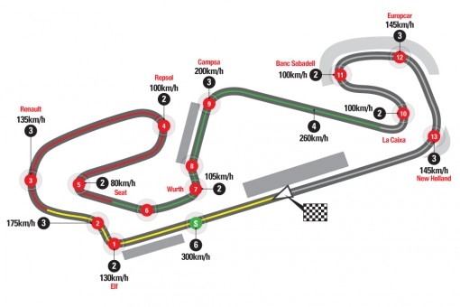 Motogp-2013chặng 6 gran premi aperol de catalunya catalunya circuit ducati và kí ức đẹp 