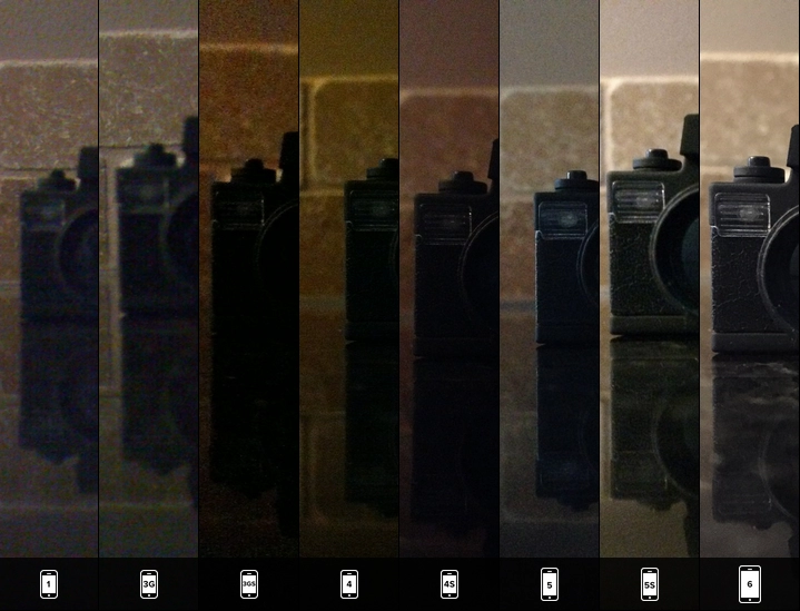 So sánh chất lượng máy ảnh trên iphone 6 với các đời iphone đàn anh