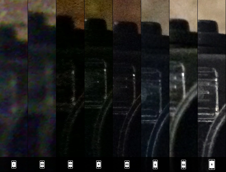 So sánh chất lượng máy ảnh trên iphone 6 với các đời iphone đàn anh