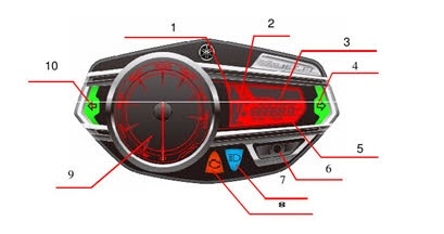 Thông tin và kỹ thuật sửa chữa xe yamaha novou sx 125cc p2