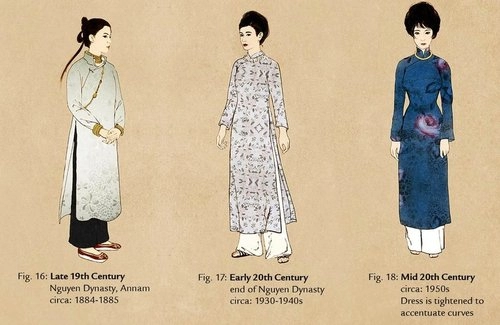 Trang phục phụ nữ việt nam từ 4000 năm nay