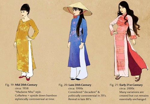 Trang phục phụ nữ việt nam từ 4000 năm nay