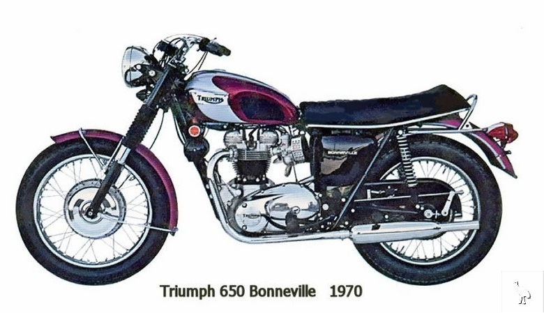 Xế độc động cơ tăng áp của triumph