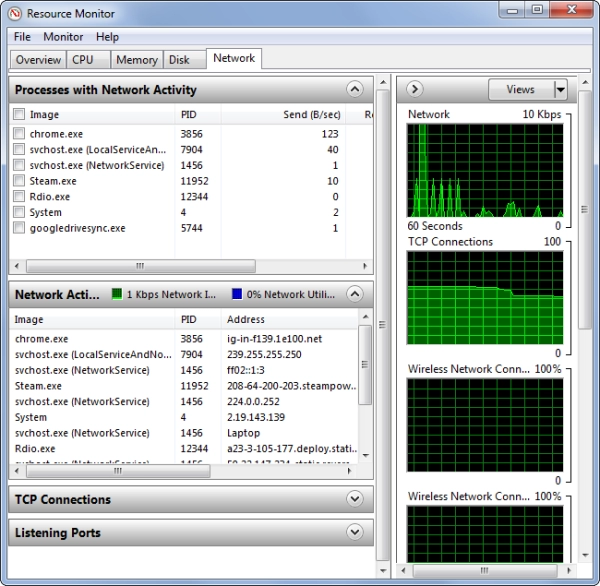 8 công dụng không ngờ của task manager