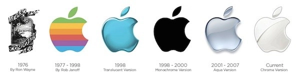 Apple bán đấu giá biểu tượng táo cắn dở
