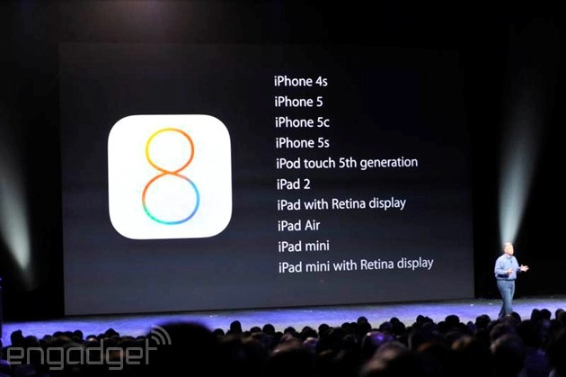 Apple ra mắt ios 8 cùng với điện thoại iphone 6