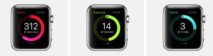 Apple watch có thể làm được những gì